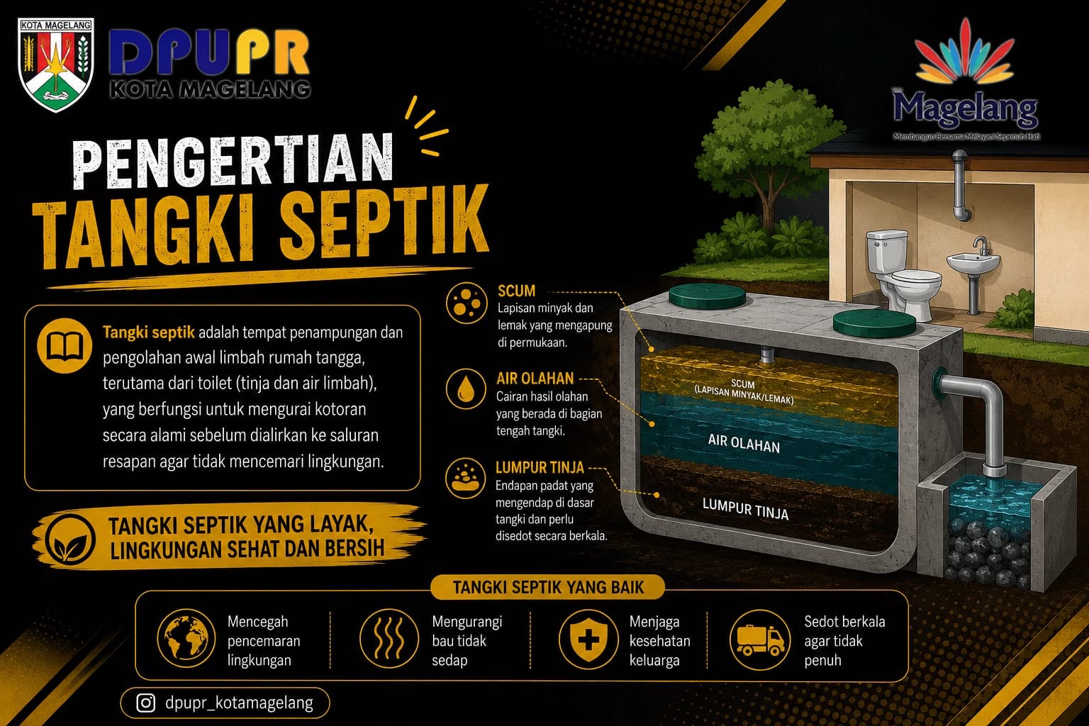 Kenali Tangki Septik, Kunci Sanitasi Sehat yang Sering Diabaikan